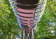 Ruhr Tourismus GmbH, Olff Appold